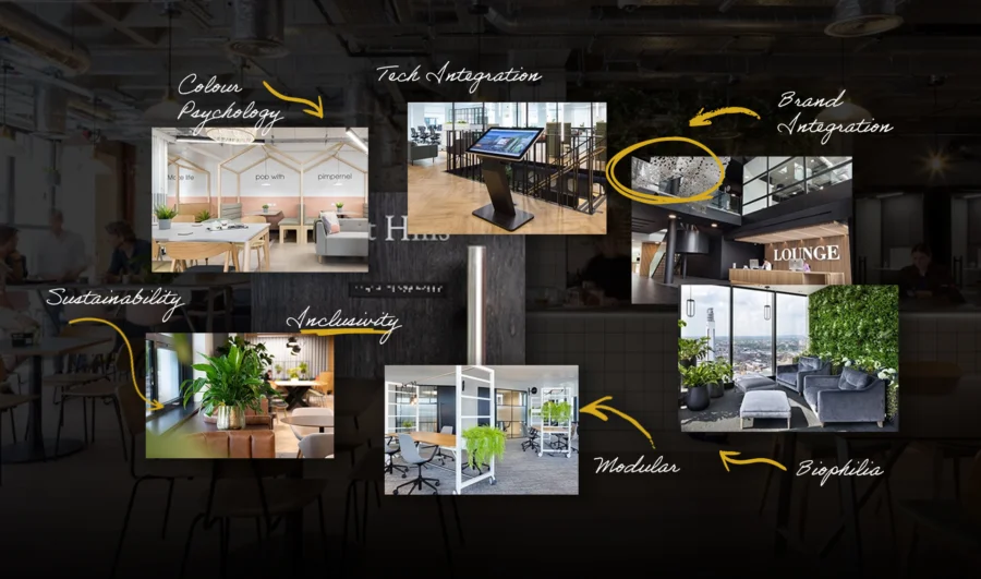 Top 10 office design trends for 2025